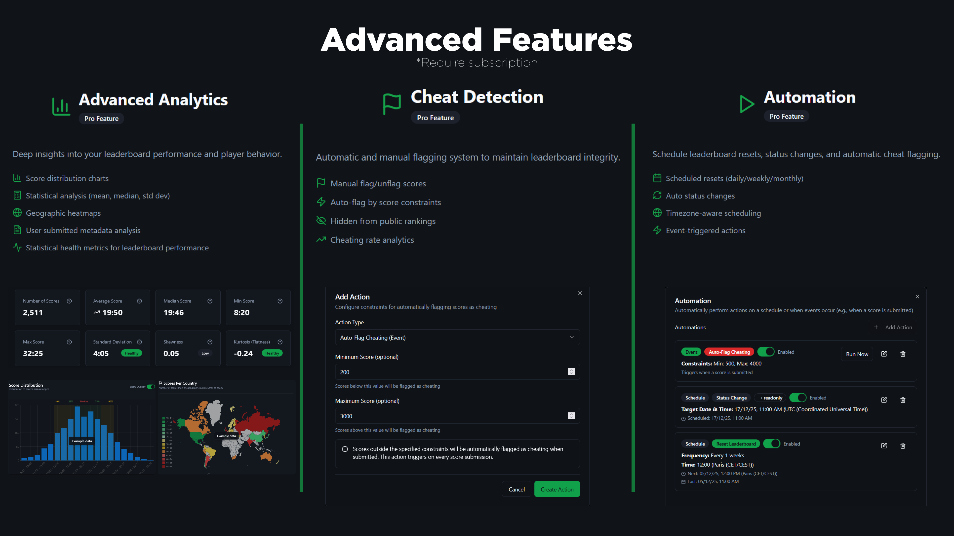 Ciji Backend Screenshot 5
