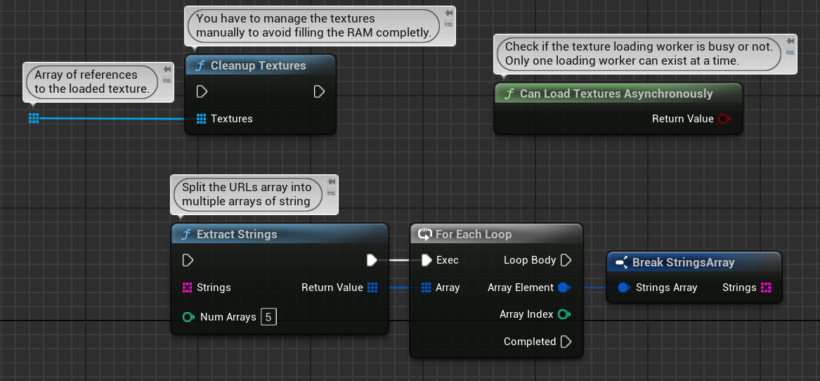 A.R.T.I Helper Nodes
