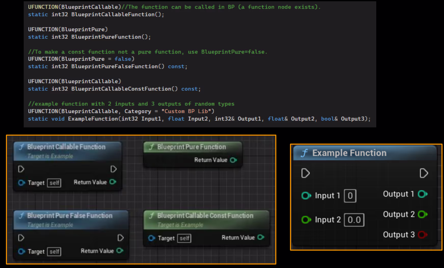 UFUNCTION Specifiers Overview
