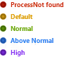 Compiler Booster Status Types