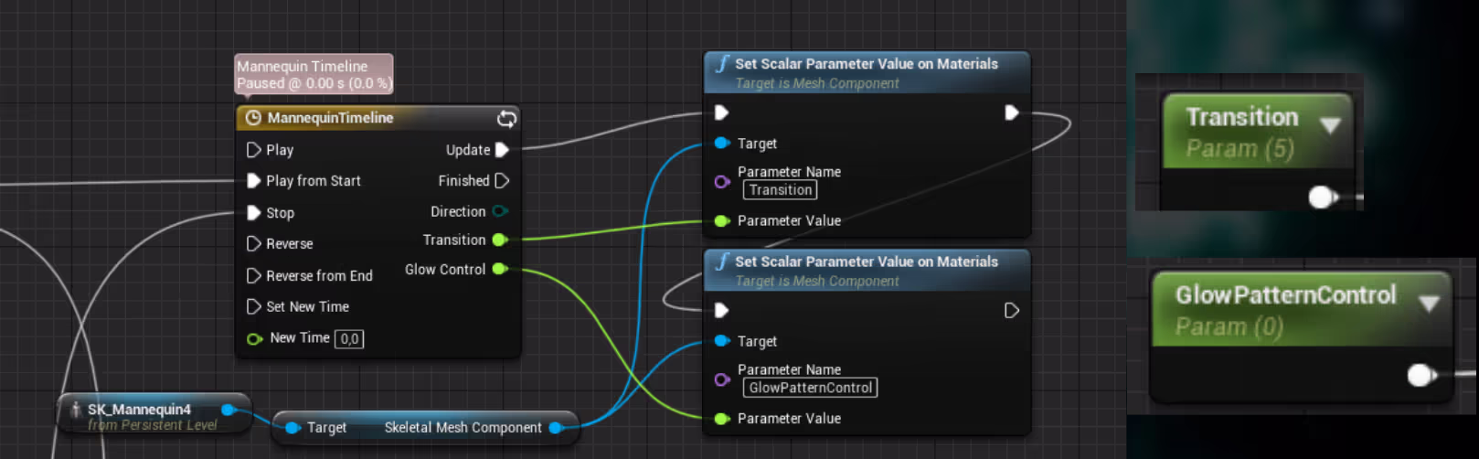 Blueprint Timeline Setup