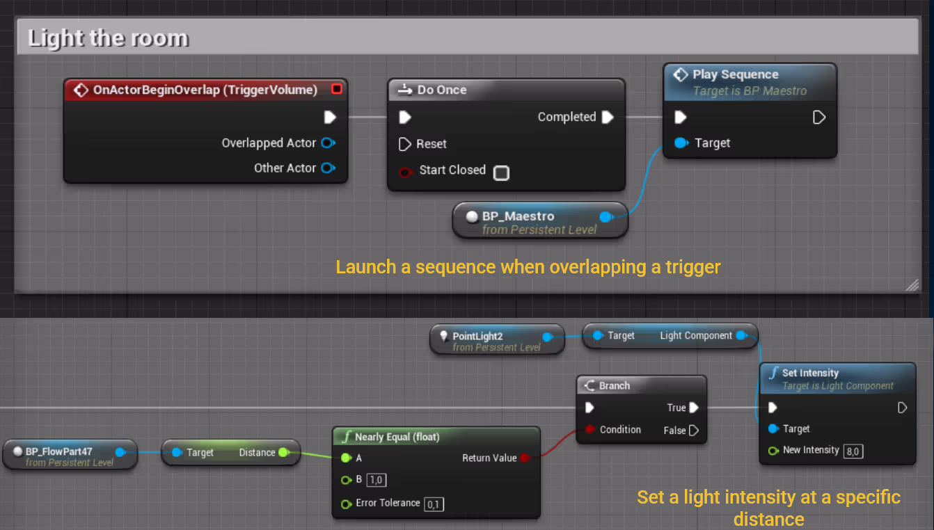 Blueprint Event Integration