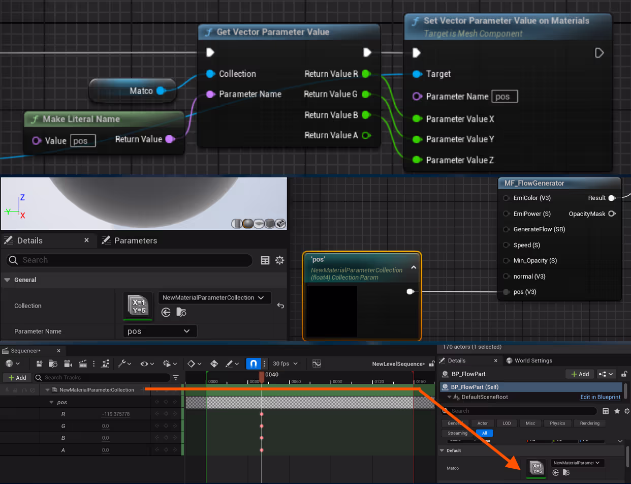 Sequencer Parameter Collection Setup
