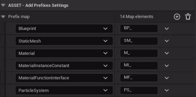 Asset Tools Dialog